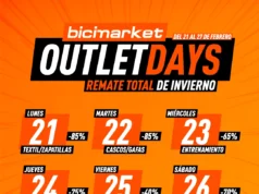 Ofertas Ciclismo Outlet Days