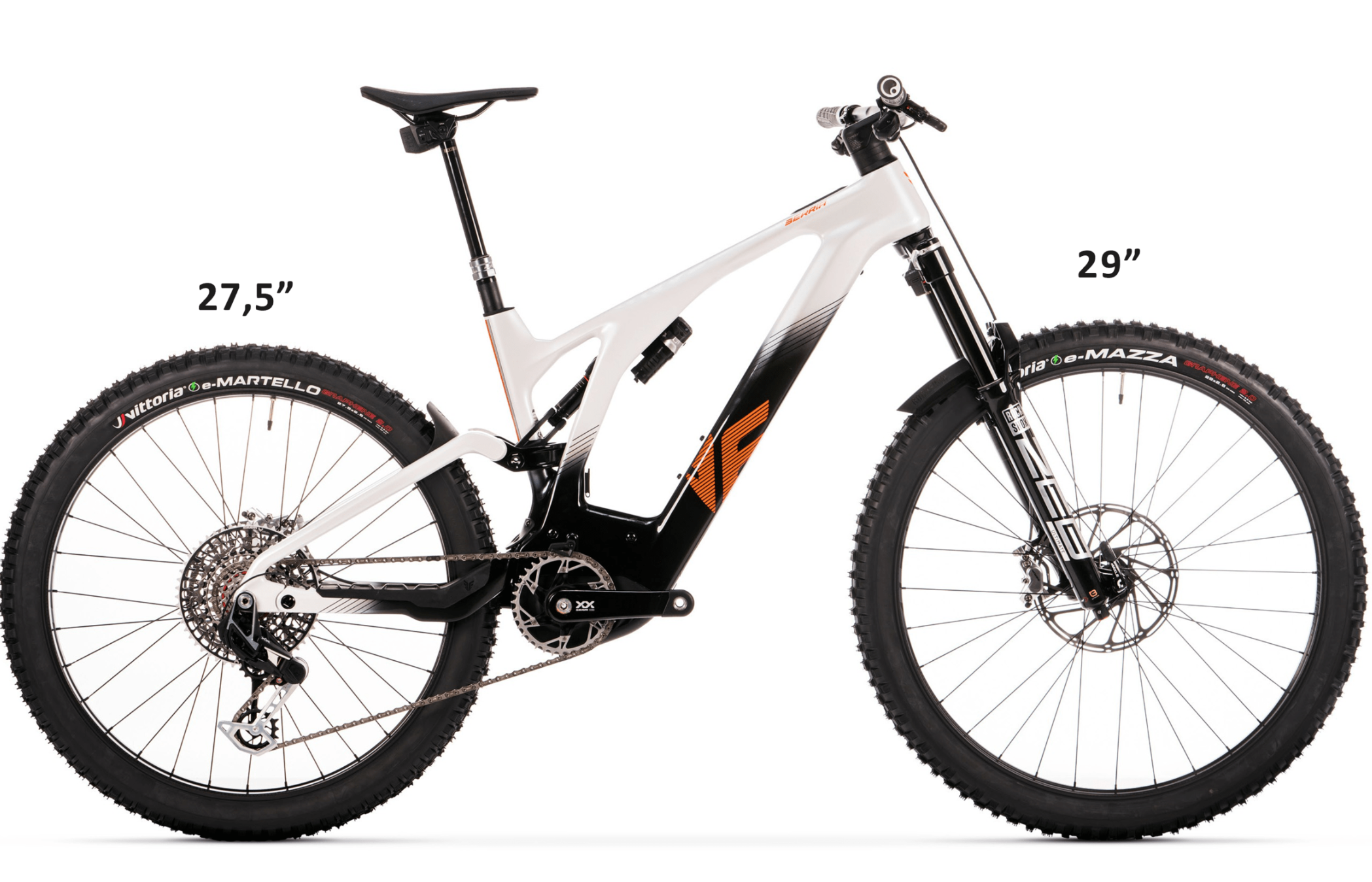 Sistema Mullet Berria Stratos LTD